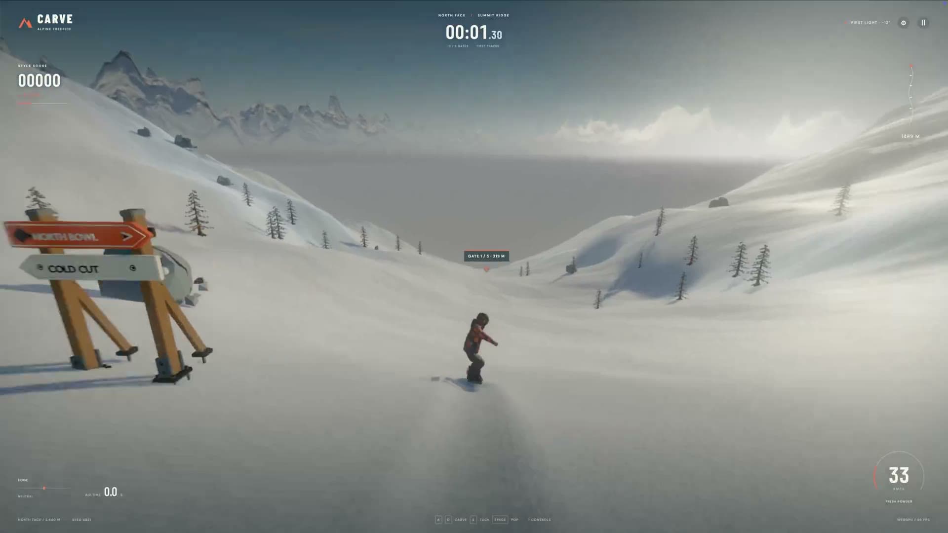 GPT-6 Astra · snowboarding